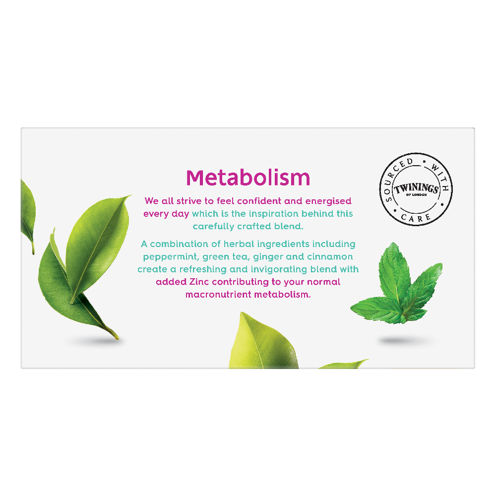 Metabolism +